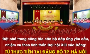 Từ thực tiễn tại Đảng bộ TP. Hà Nội (kỳ 2)