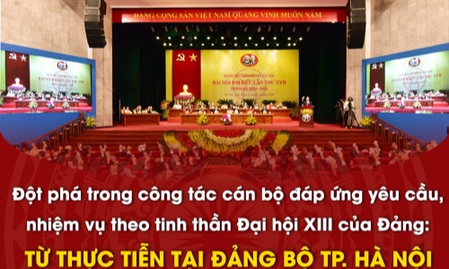 Từ thực tiễn tại Đảng bộ TP. Hà Nội (kỳ 1)