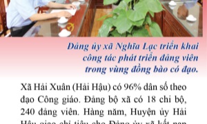 Phát triển Đảng trong vùng đồng bào có đạo - "đãi cát… tìm nguồn"