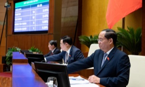 Thông cáo báo chí số 22 Kỳ họp thứ năm, Quốc hội khóa XV