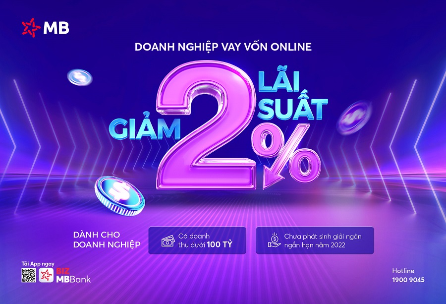 MB triển khai chính sách giảm đến 2% lãi suất dành cho doanh nghiệp thực hiện vay vốn online trên nền tảng BIZ MBBank.