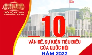 10 vấn đề, sự kiện tiêu biểu của Quốc hội năm 2023