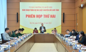 Hoàn thiện Luật Chuyển đổi giới tính tại Việt Nam