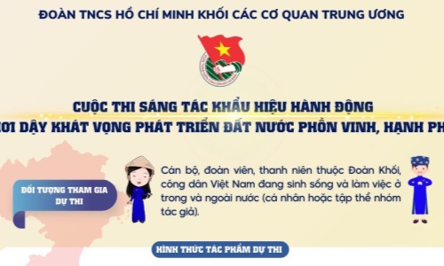 Phát động Cuộc thi sáng tác khẩu hiệu hành động và chiến dịch truyền thông trên không gian mạng với chủ đề “Khát vọng hùng cường - sứ mệnh thanh niên”