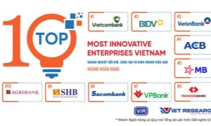 Vietcombank tiếp tục là ngân hàng sáng tạo và kinh doanh hiệu quả nhất Việt Nam