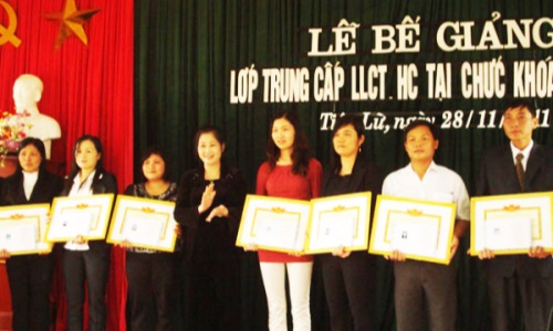 Công tác quy hoạch, đào tạo, bồi dưỡng đội ngũ cán bộ các cấp ở Hưng Yên