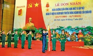 Nâng cao chất lượng đào tạo, bồi dưỡng cán bộ Hậu cần Quân đội