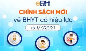 6 chính sách mới về BHYT có hiệu lực từ ngày 1-7